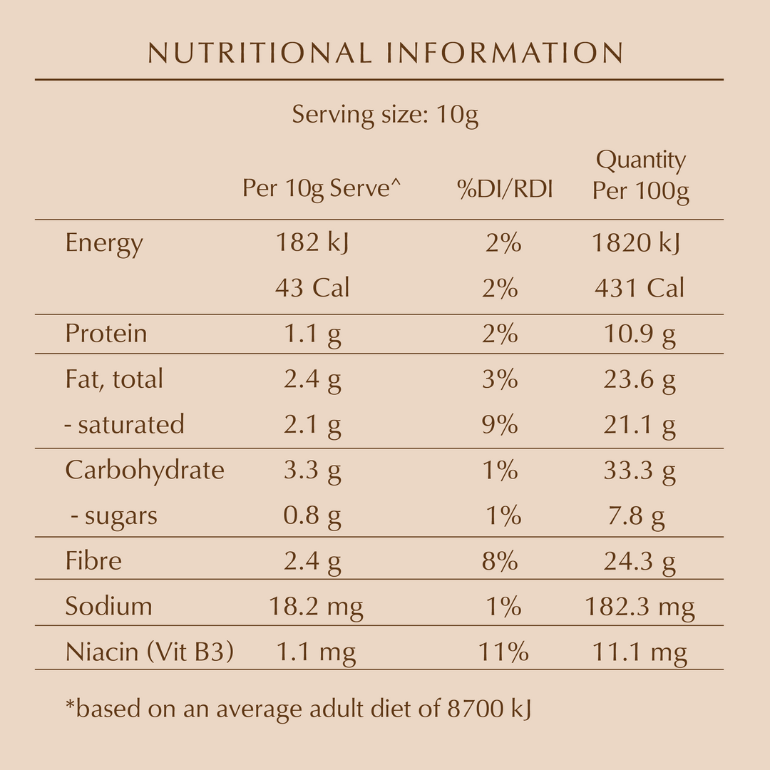 Drinking Chocolate MOOD BOOST Blend