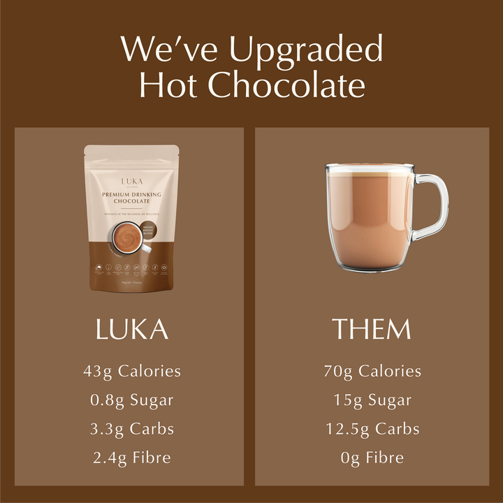 LUKA's Starter Bundle