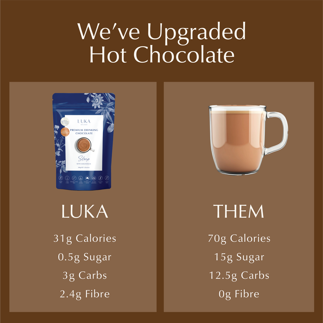 Drinking Chocolate SLEEP Blend