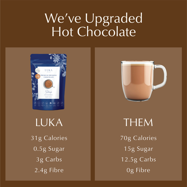 Drinking Chocolate SLEEP Blend